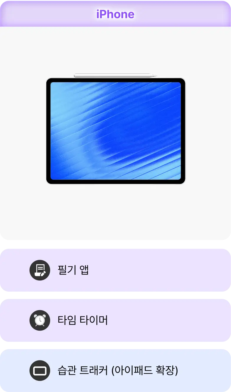 ImageSlide