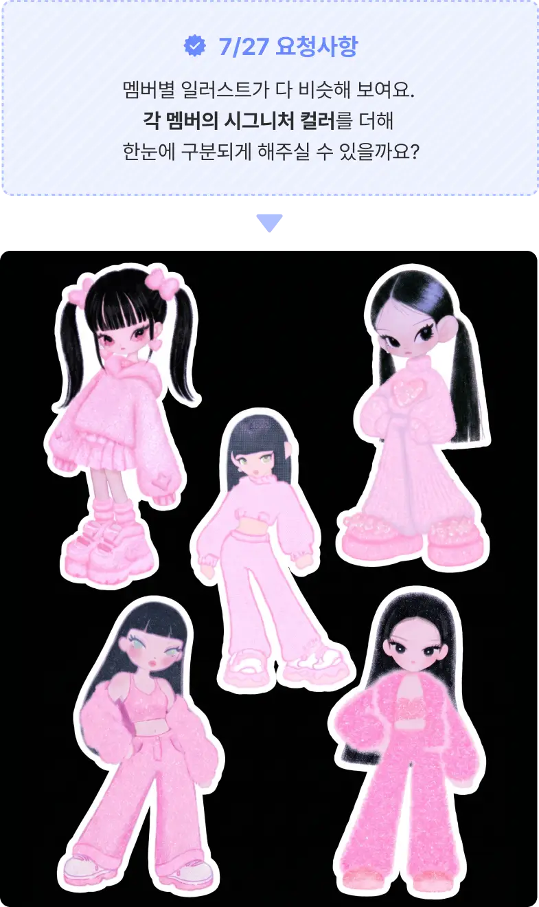 ImageSlide