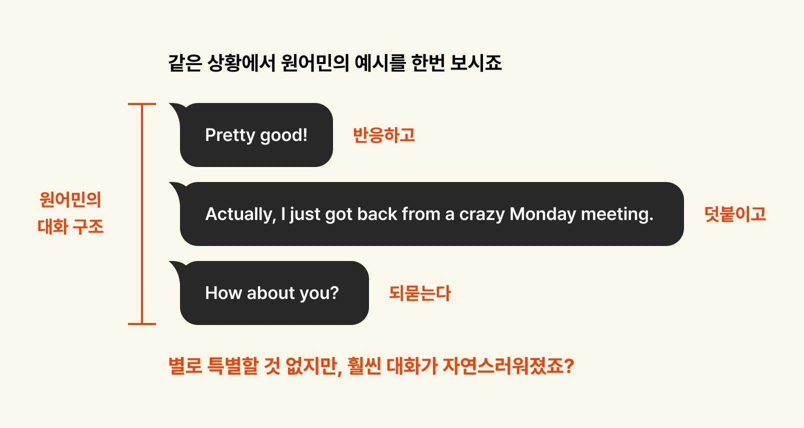 영어 구조