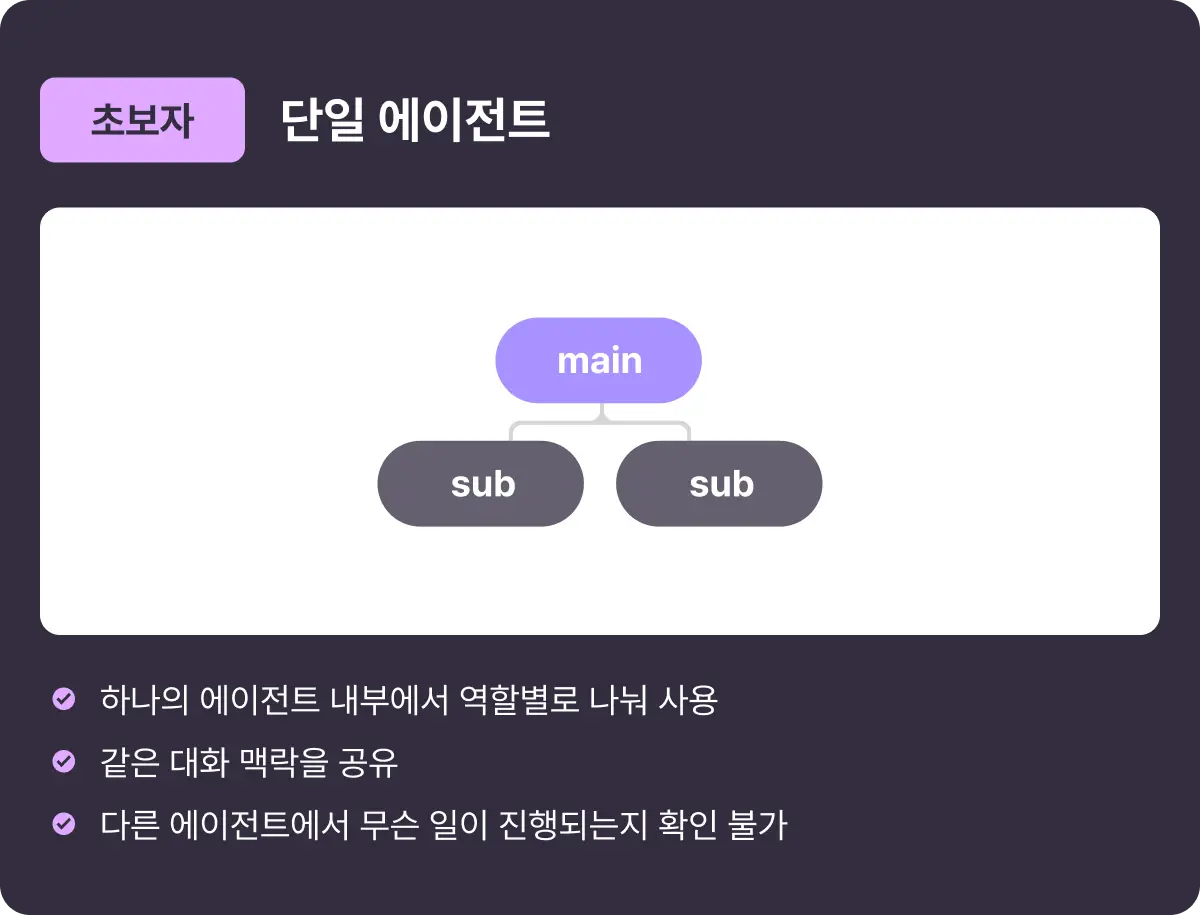 ImageSlide