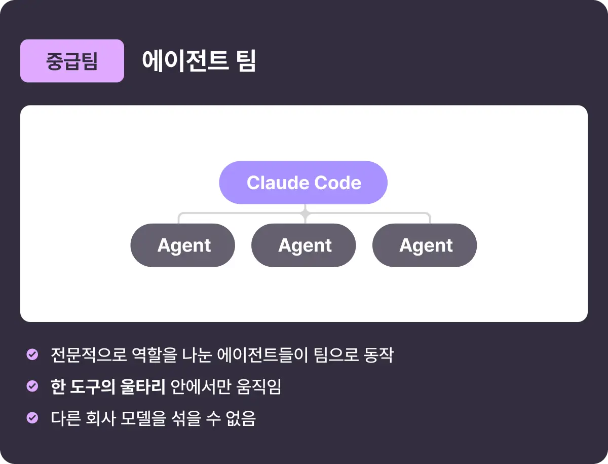 ImageSlide