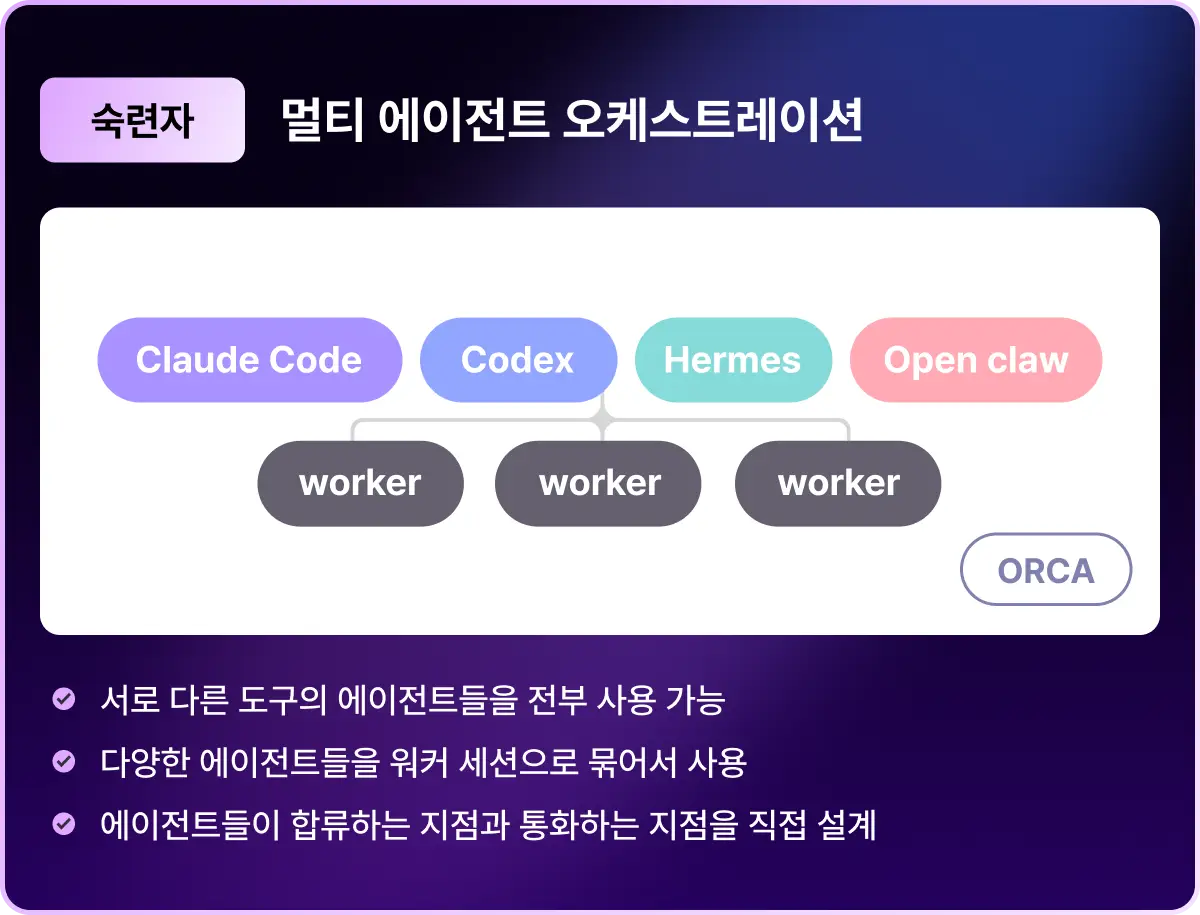 ImageSlide