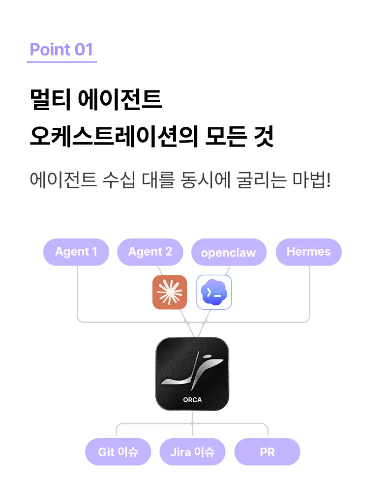 ImageSlide