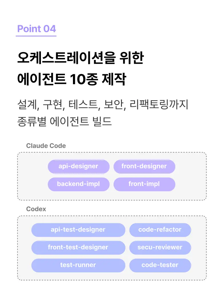ImageSlide