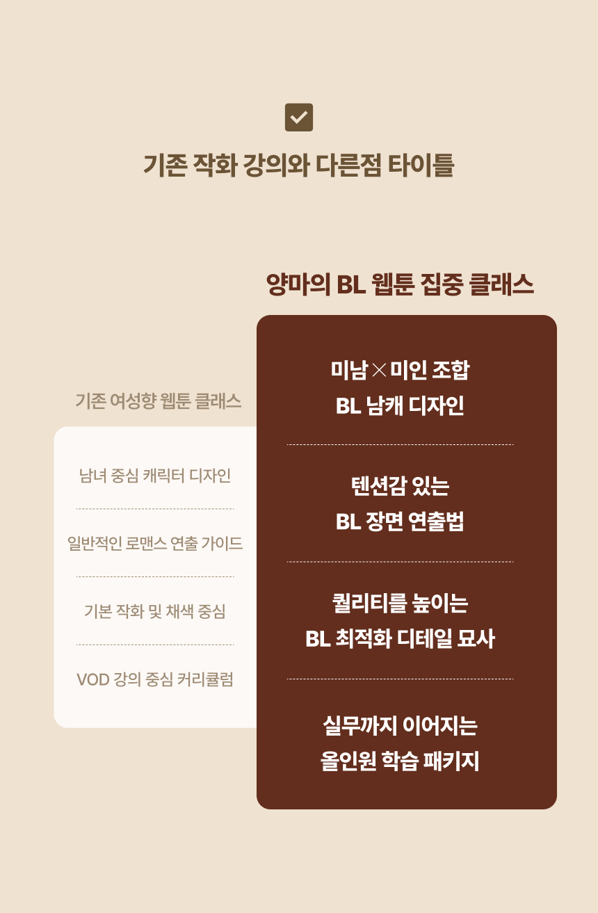 웹툰작가, 양마