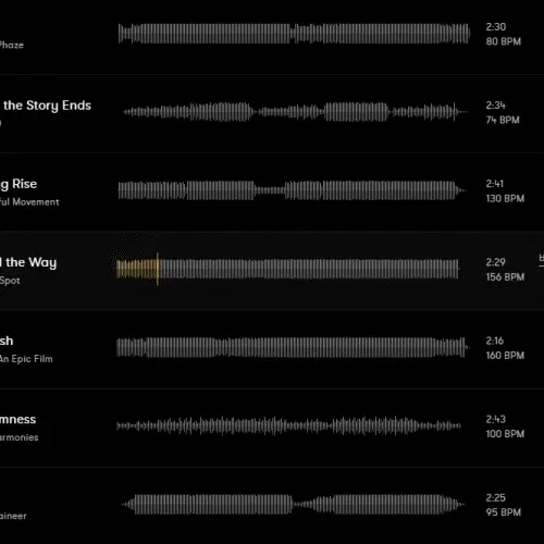 <p><strong>How to Use Sound Effectively to Maximize the Mood of Your Videos</strong></p>