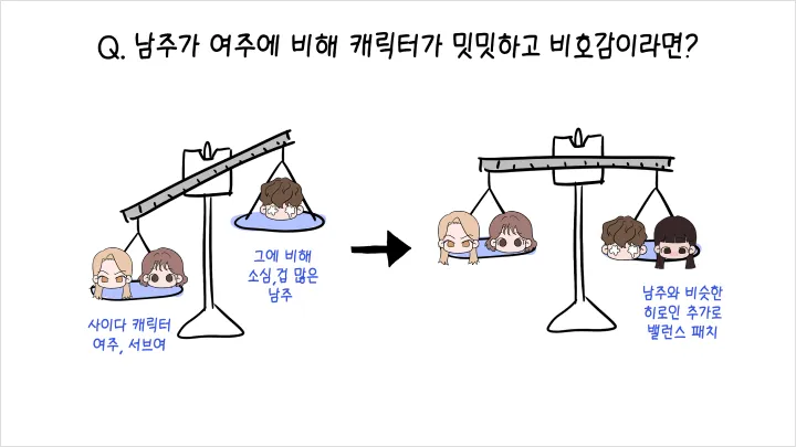 curriculum-asset-bomsohee04-1.webp