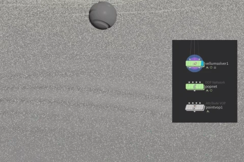 <p><strong>Focused on Motion Design Projects! Mastering Houdini's Key Features</strong></p>