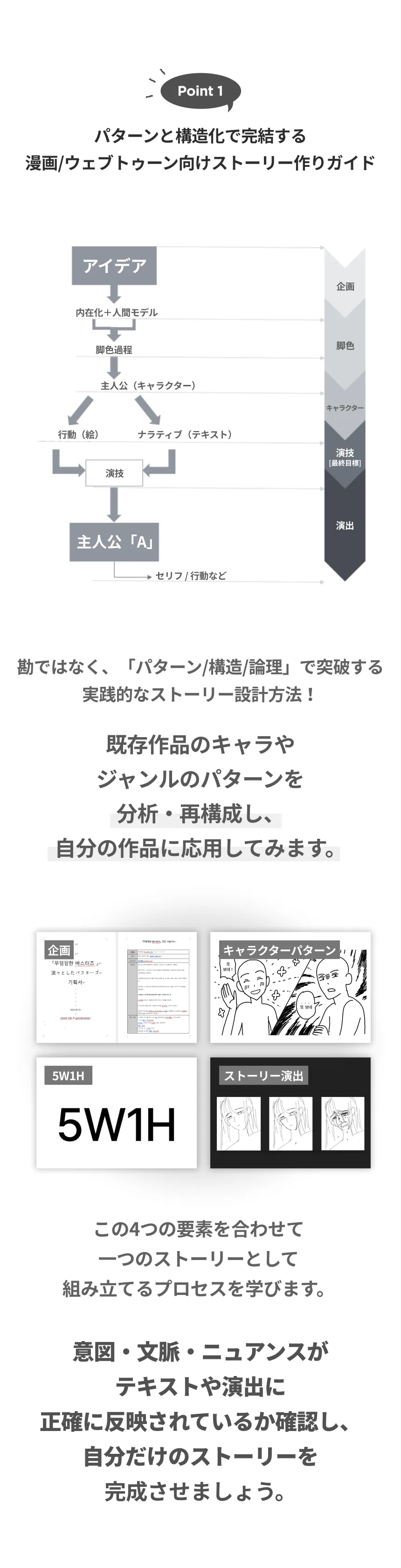 스토리 작가, 강착원반