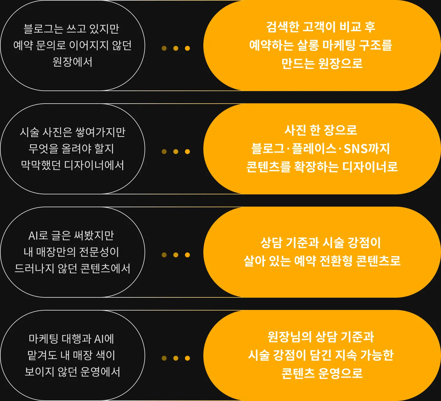 헤어 디자이너, 야무지혜		