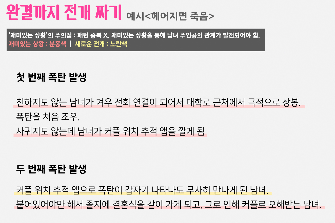 콜로소 에셋 상품 요약 