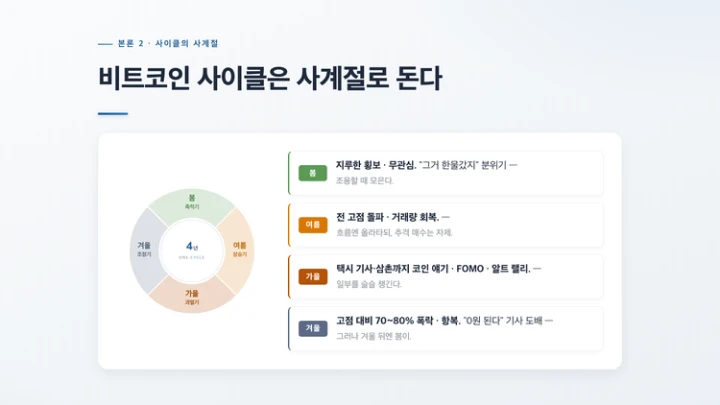 curriculum-author-ohtaemin-04.webp