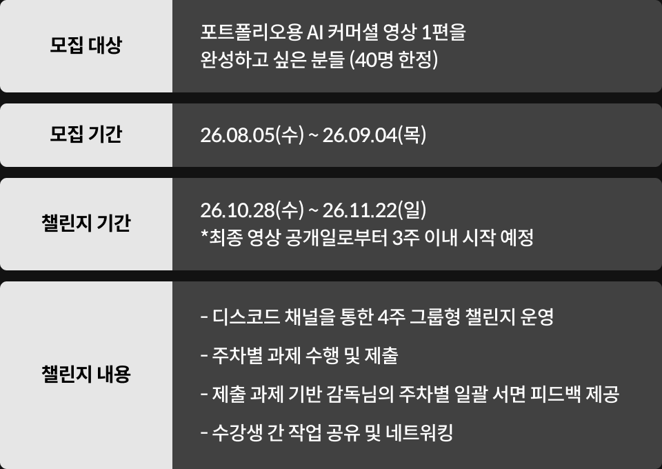 라이언