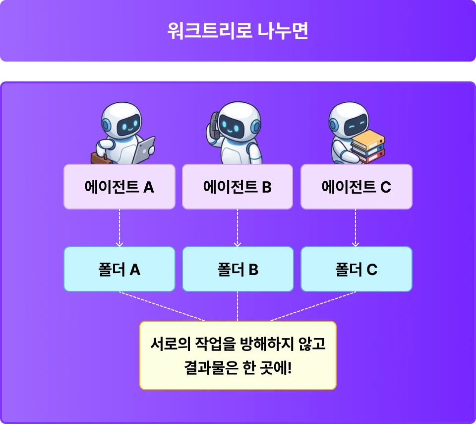 ImageSlide