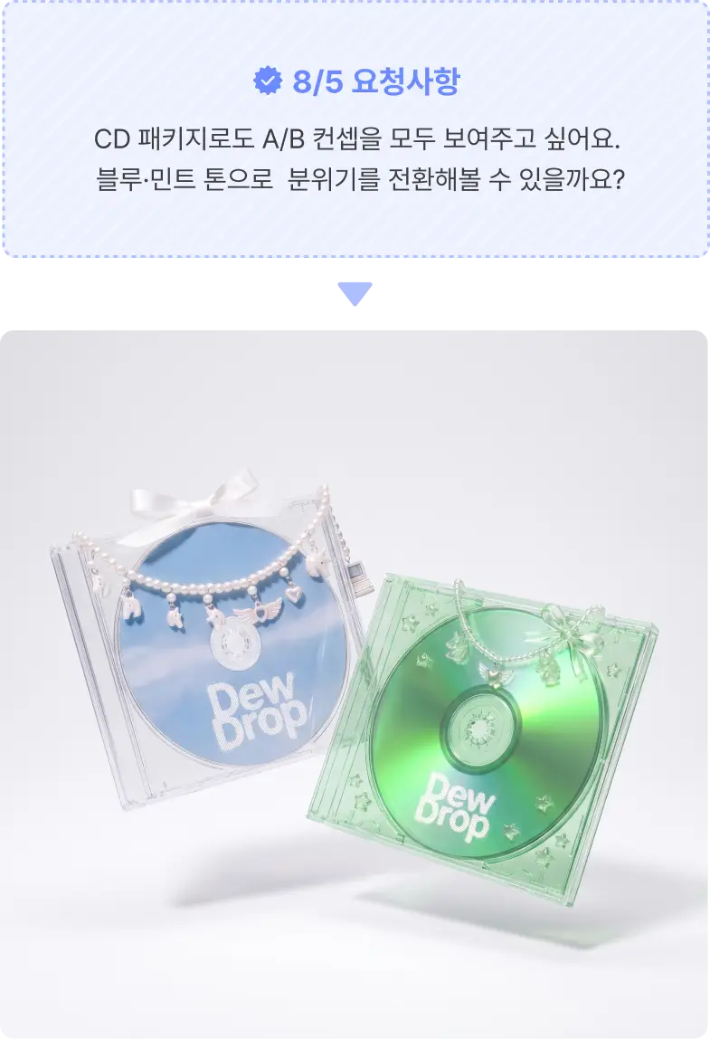 ImageSlide