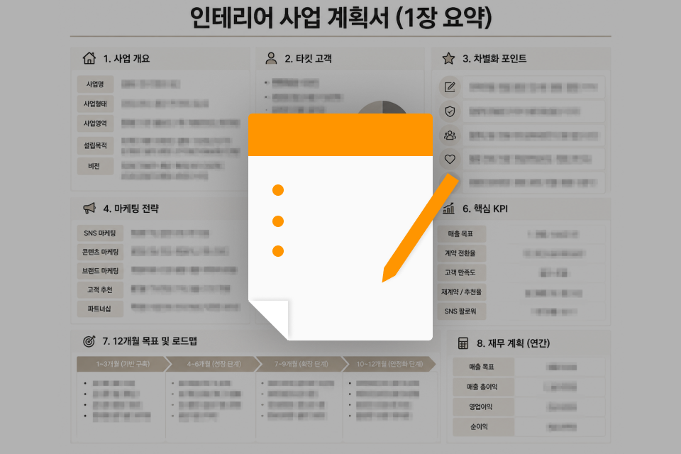 인테리어 사업가, 제이비 혜택