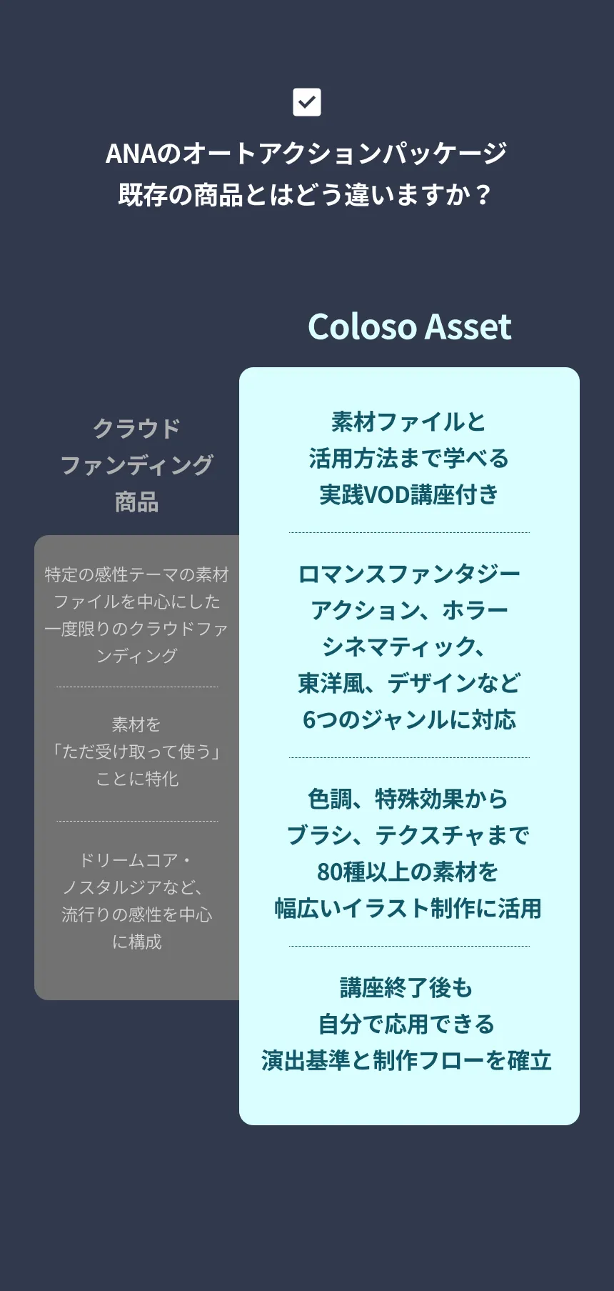 イラストレーター ANA