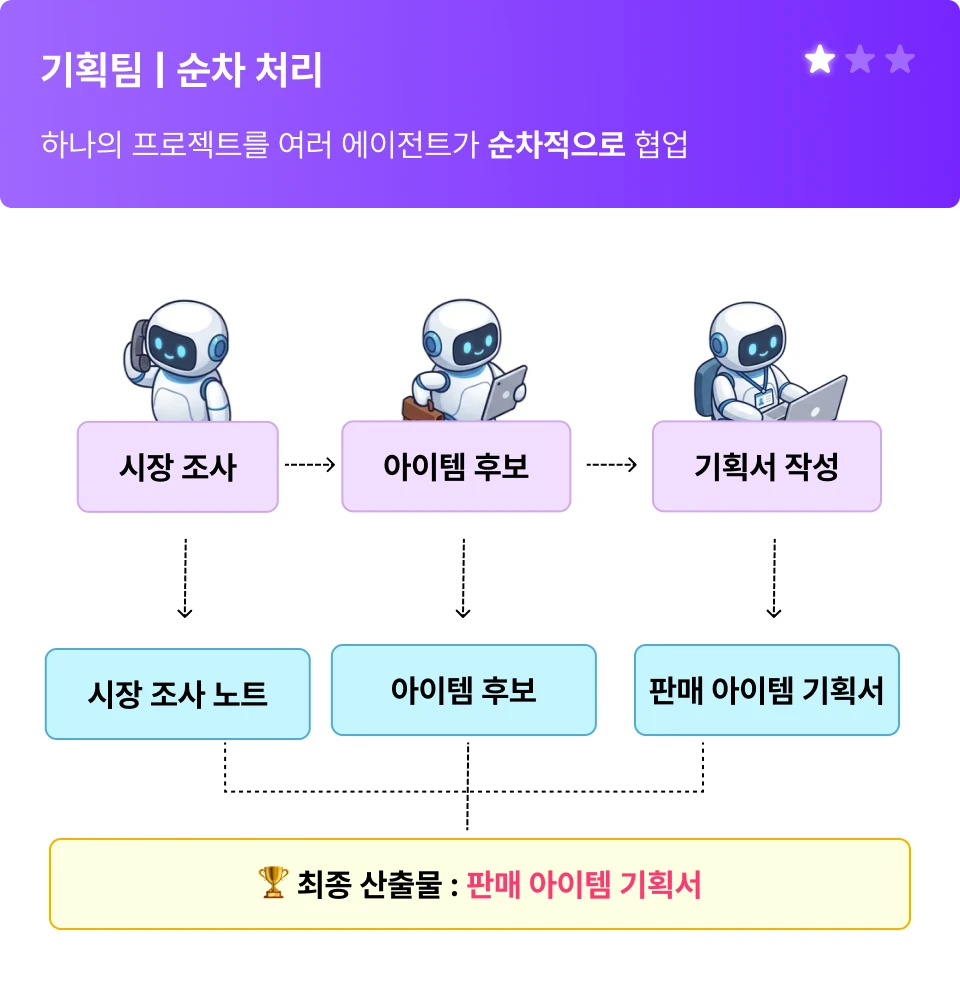 ImageSlide