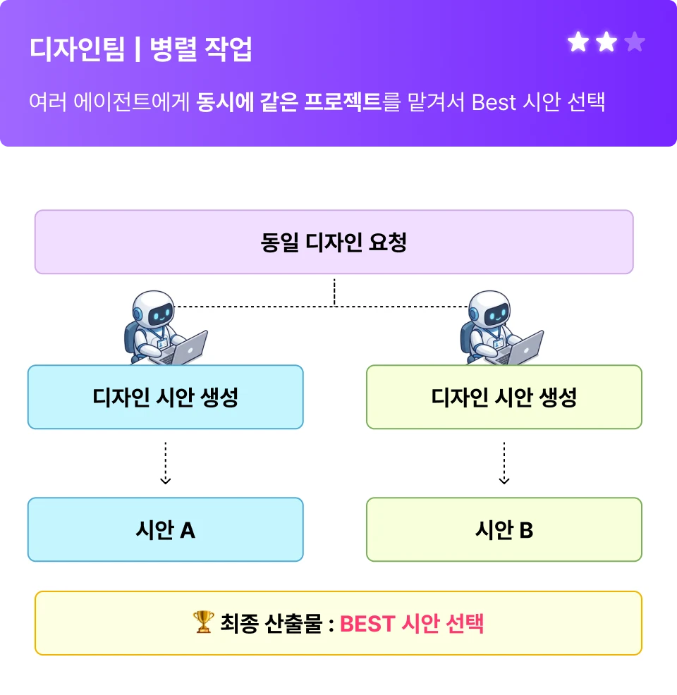 ImageSlide