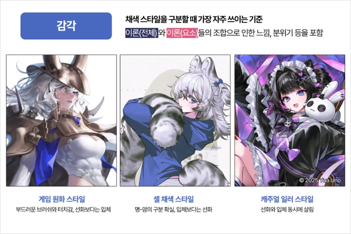 일러스트레이터, 샤가무 강의예제