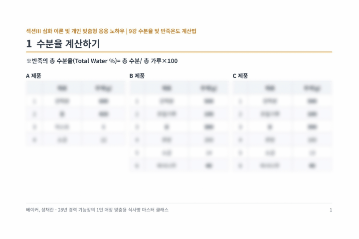 베이커, 성채란 강의소개