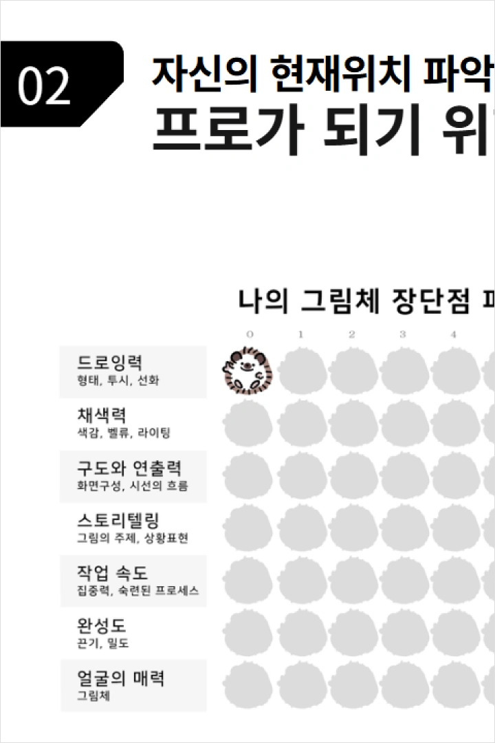 일러스트레이터, Nez39 강의예제