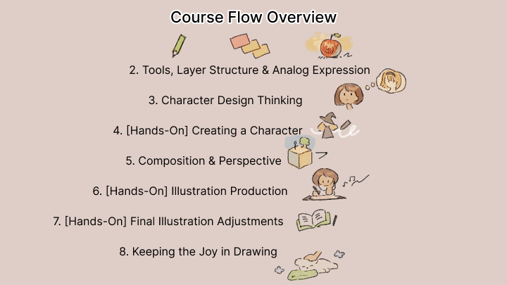 curriculum-illustrator-maeka-jp-01.webp