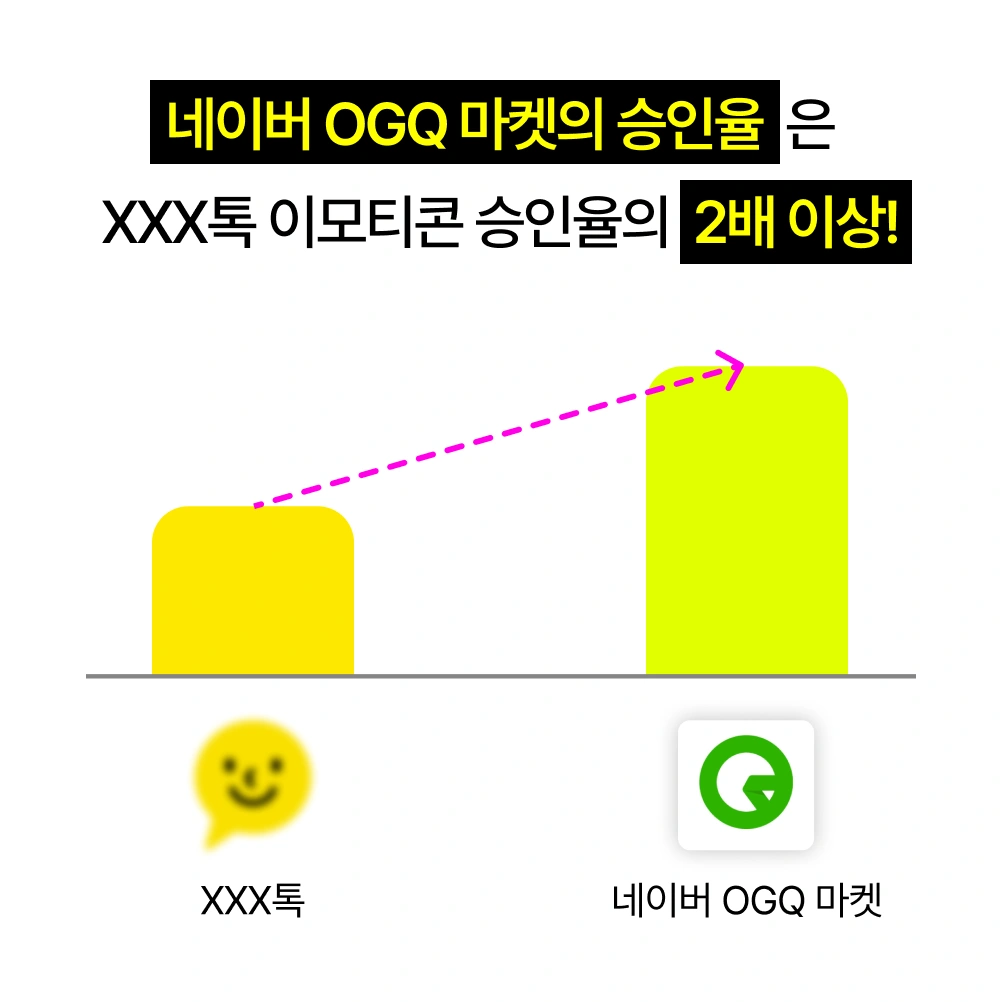 이모티콘 작가 치와몽