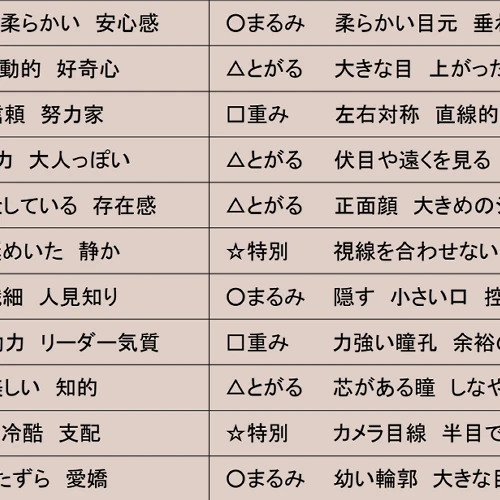 イラストレーター Maeka 講座の例題