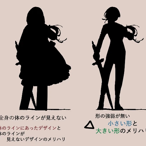 イラストレーター Maeka 講座の例題