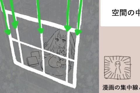 <p>良い構図ラフを作るための設計力</p>