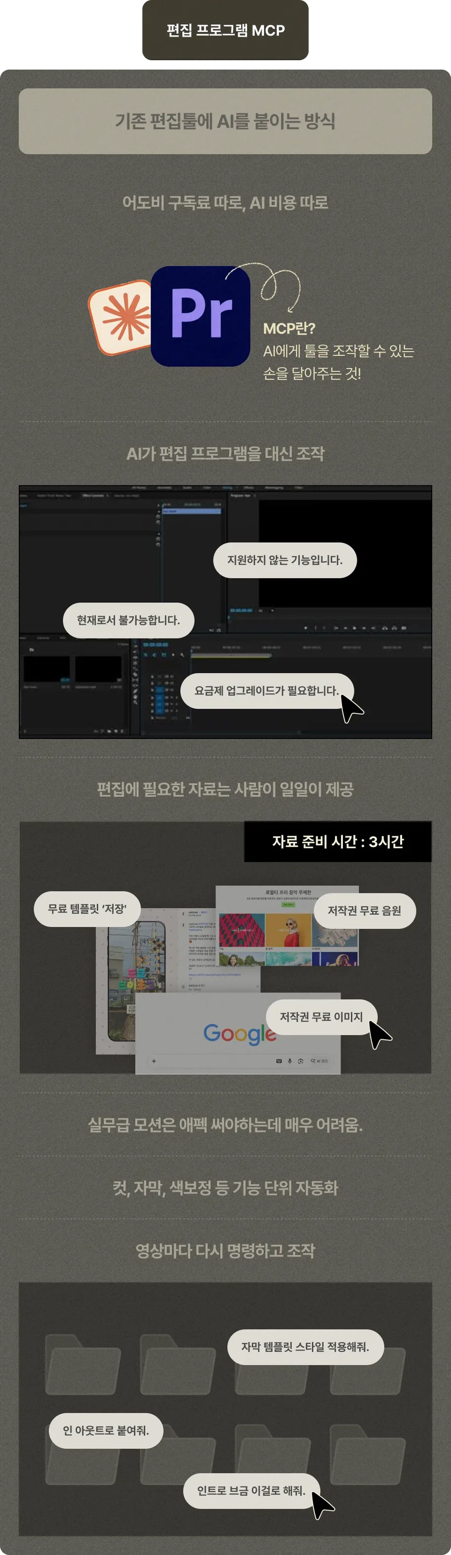 ImageSlide
