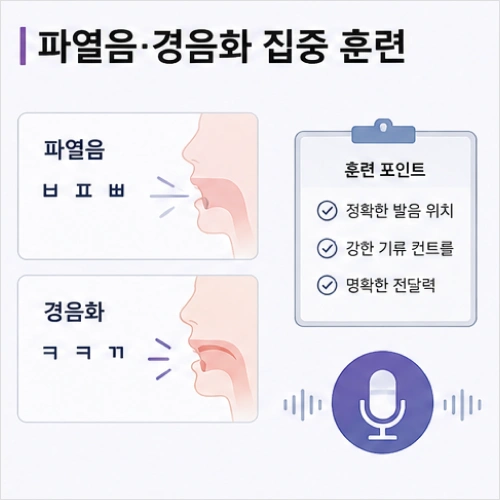 프리랜서 성우, 이지안 강의예제