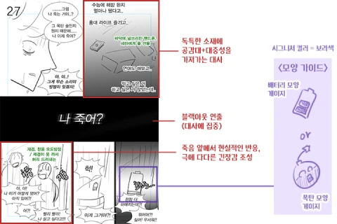 콜로소 에셋 상품 요약 