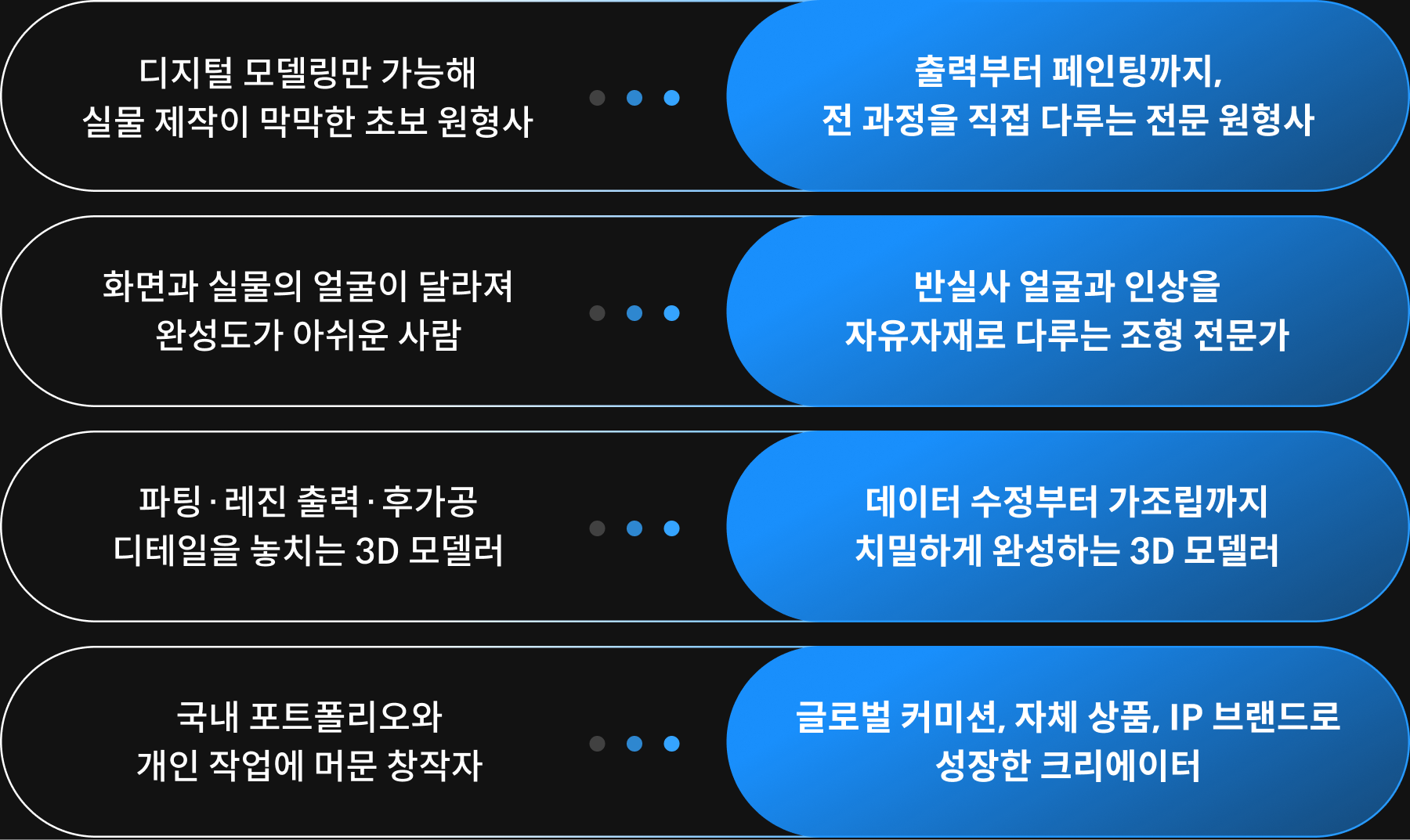 피규어 제작자, 357파트먼트		