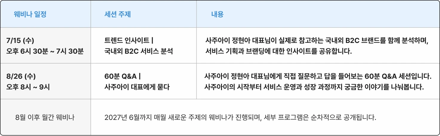 사주아이 바이브코딩