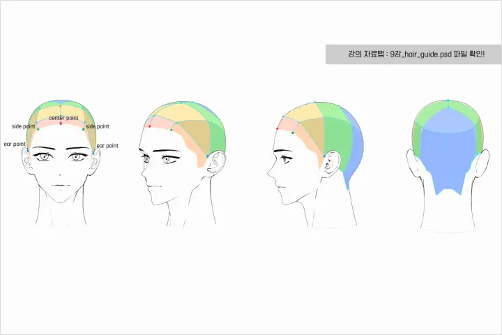 일러스트레이터, 양개 강의예제