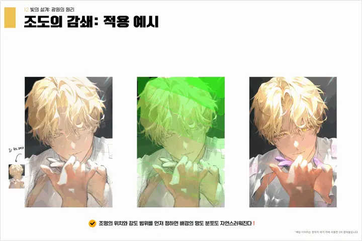 일러스트레이터, 양개 강의예제