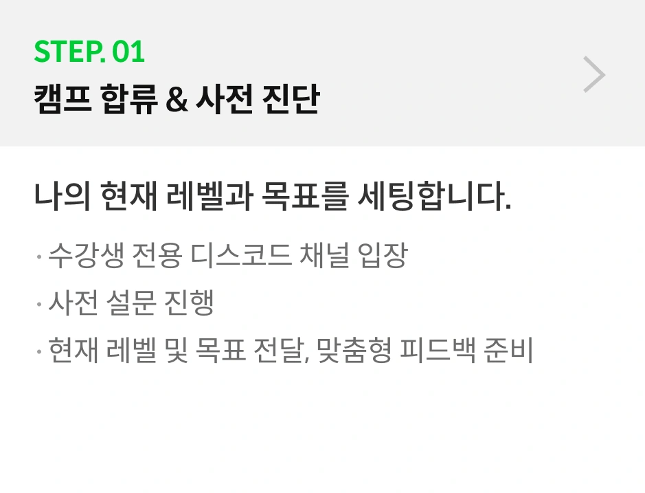 온라인캠프 로드맵