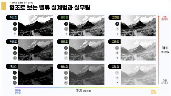 curriculum-illustrator-yanggae-05-2.webp