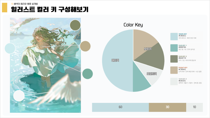curriculum-illustrator-yanggae-05-4.webp