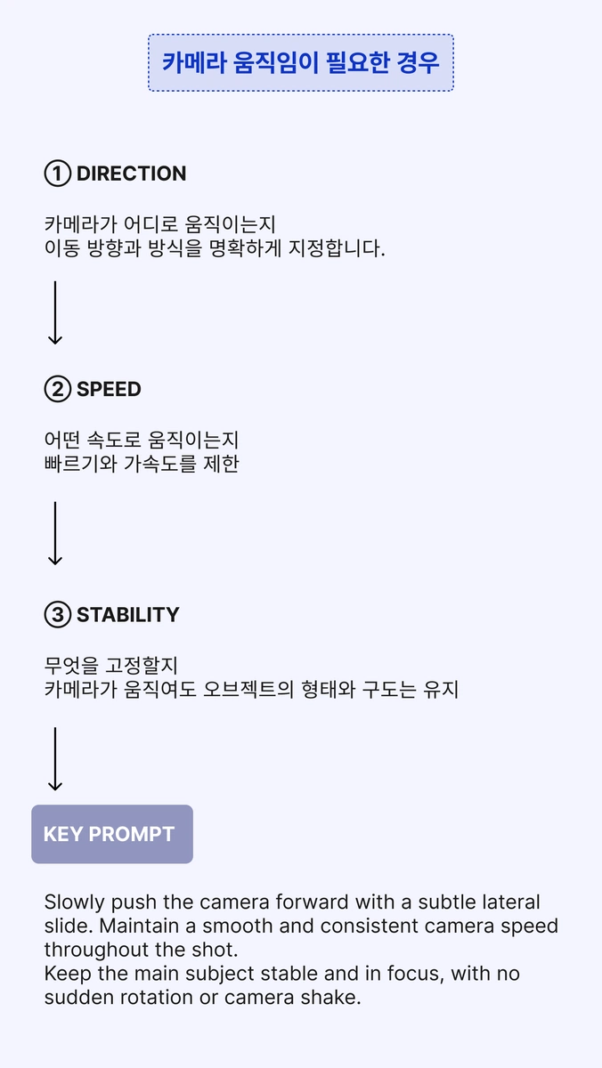 ImageSlide