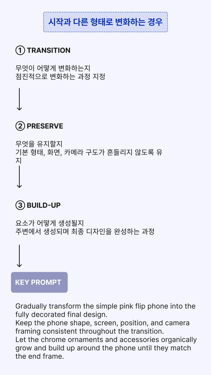 ImageSlide