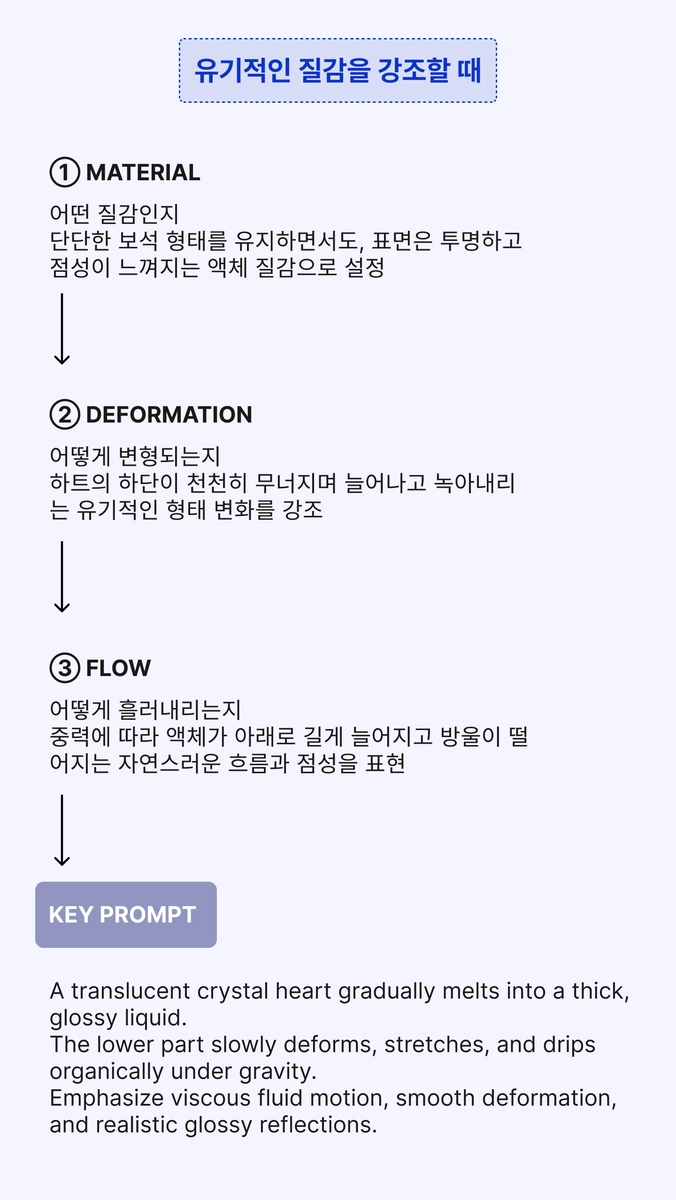 ImageSlide