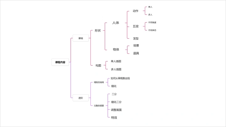 curriculum-illustrator-naberu-zh-01.webp