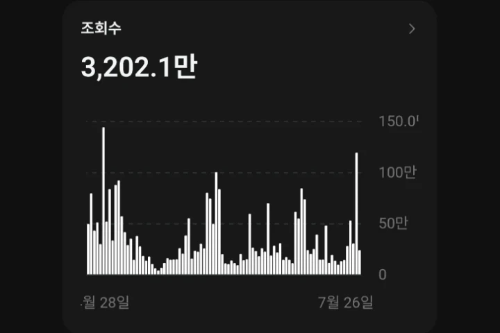 인테리어 사업가, 제이비 강의예제
