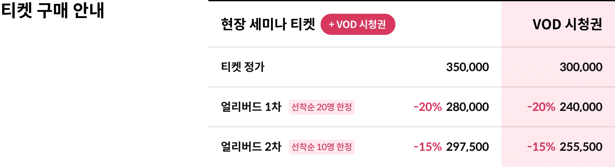 티켓