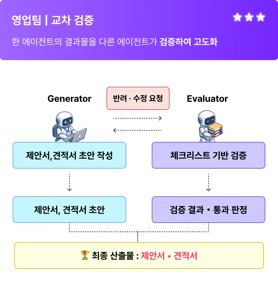 ImageSlide