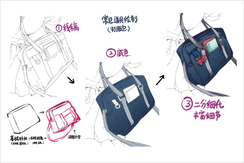 Illustrator, Naberu Exercise