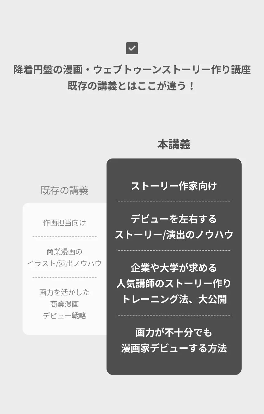 스토리 작가, 강착원반